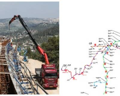 שבחי ירושלים: על מהפך התשתיות בעיר הבירה